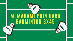 INFOGRAFIS: Memahami Poin Baru Badminton 3x45