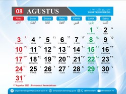 Kalender Hijriah Hari Ini 17 Agustus 2025 dan Doa Para Nabi dalam Al-Quran