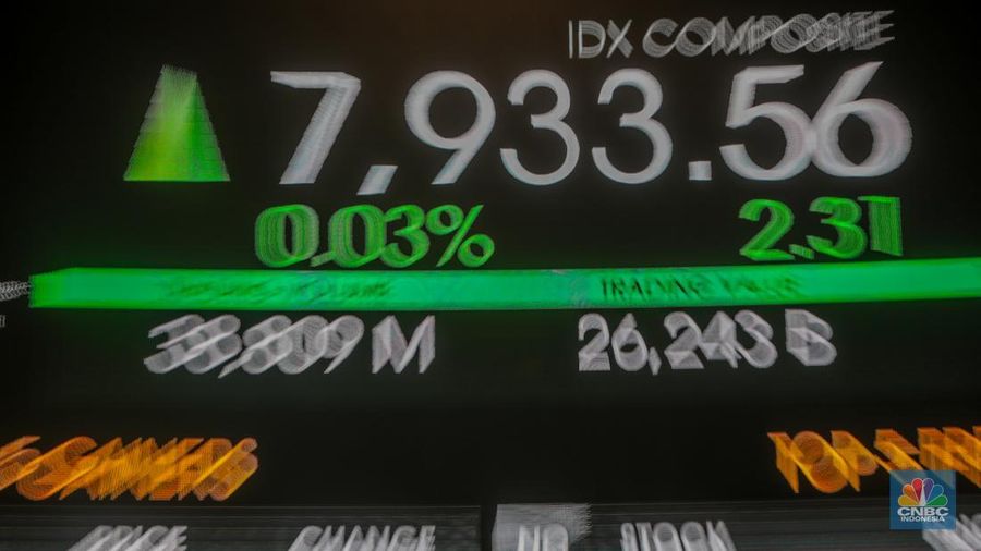 Layar menampilkan pergerakan Indeks Harga Saham Gabungan (IHSG) di Gedung Bursa Efek Indonesia, Jakarta. Layar menampilkan pergerakan Indeks Harga Saham Gabungan (IHSG) di Gedung Bursa Efek Indonesia, Jakarta, Jumat (15/8/2025). (carpet-cleaning-kingston.co.uk/Faisal Rahman)