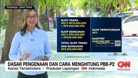 VIDEO: Dasar Pengenaan dan Cara Menghitung PBB-P2