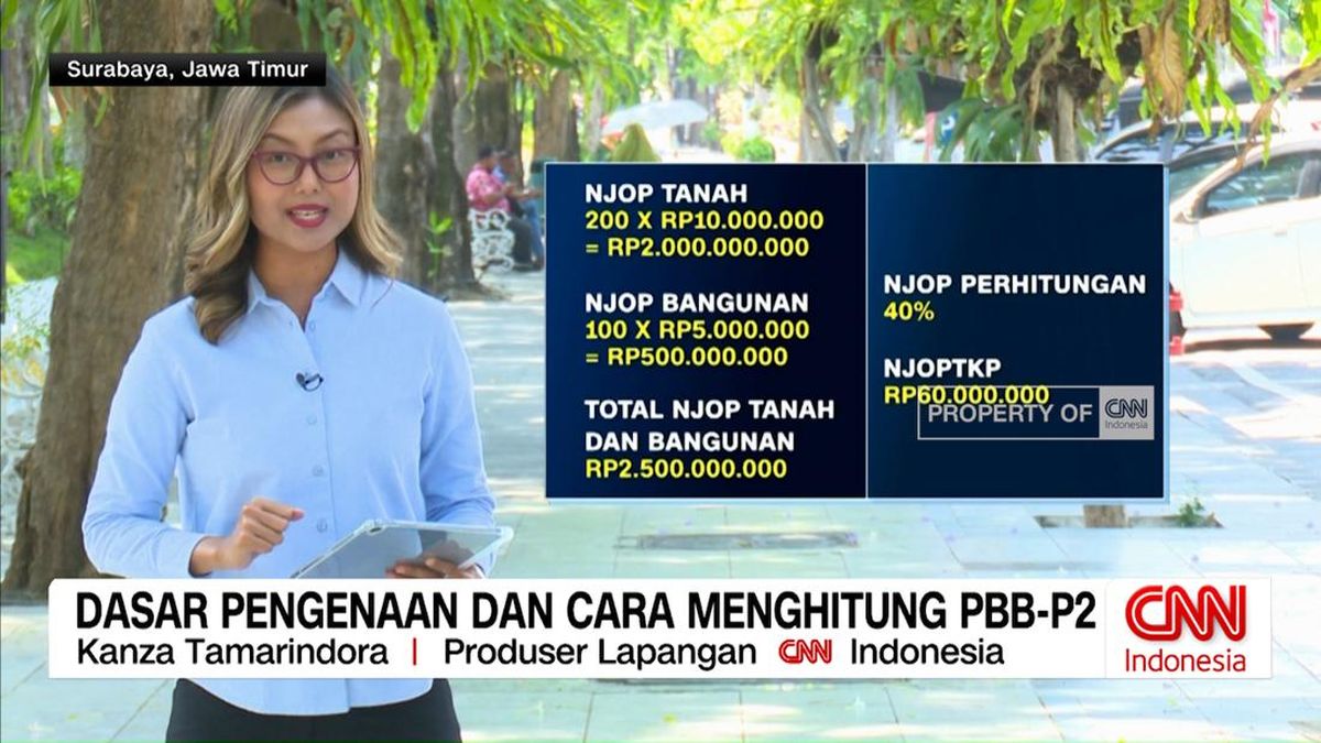 VIDEO: Dasar Pengenaan dan Cara Menghitung PBB-P2