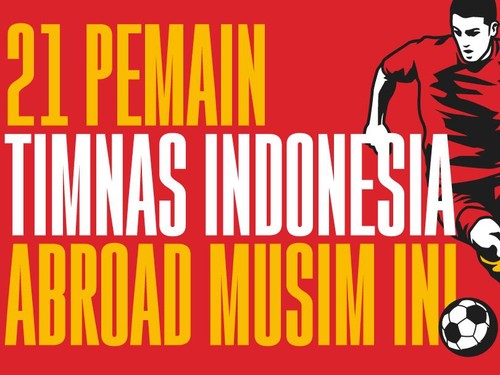INFOGRAFIS: 21 Pemain Timnas Indonesia Abroad Musim Ini