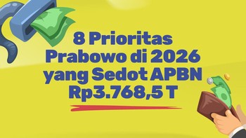 INFOGRAFIS: 8 Prioritas Prabowo di 2026 yang Sedot APBN Rp3.768,5 T