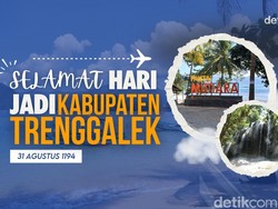 Asal-usul Trenggalek, Dari Prasasti Kamulan hingga Penetapan Kabupaten