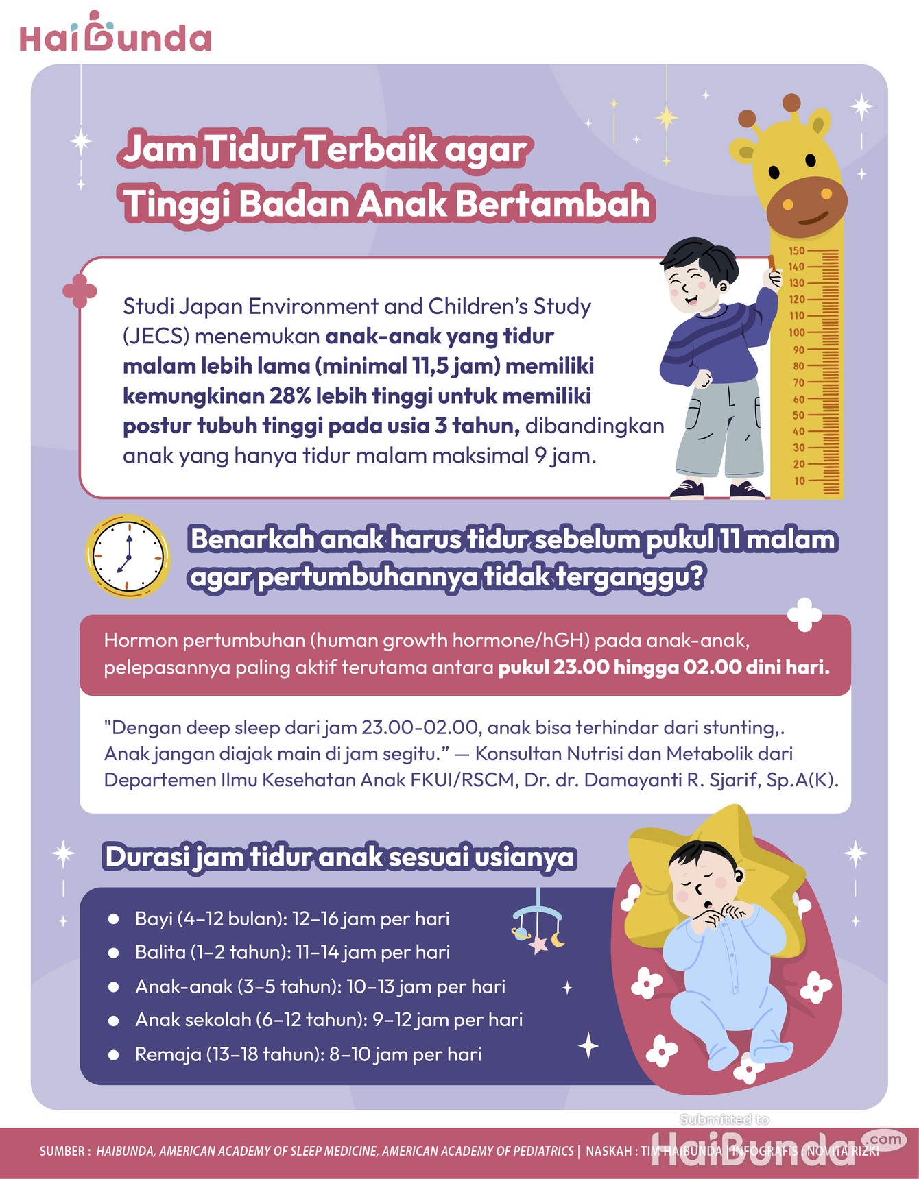 Infografis: Jam Tidur Terbaik agar Tinggi Badan Anak Bertambah