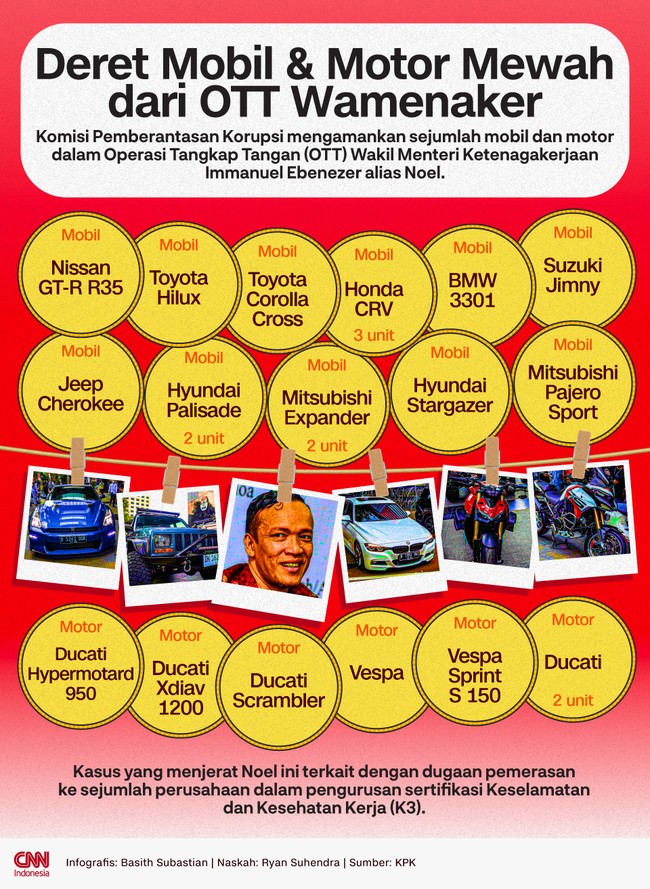 Komisi Pemberantasan Korupsi mengamankan sejumlah mobil dan motor dalam Operasi Tangkap Tangan (OTT) Wakil Menteri Ketenagakerjaan Immanuel Ebenezer alias Noel.