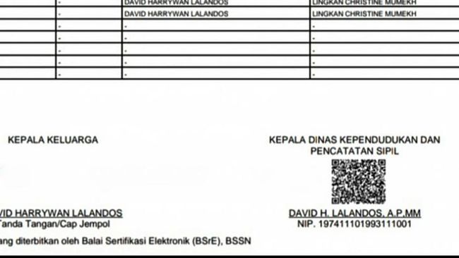 KK memiliki versi terbaru yang dilengkapi dengan barcode. Jika ingin memperbaruinya, begini cara ganti KK lama ke KK barcode.