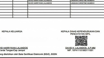 Bagaimana Cara Mengurus KK Barcode?