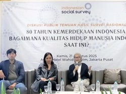 Survei ISS: 65,02% Kualitas Hidup Warga Indonesia Cukup Baik