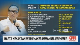 VIDEO: Segini Harta Kekayaan Wamenaker Immanuel Ebenezer