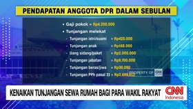 VIDEO: Tunjangan Anggota DPR Bertambah, Suara Rakyat Melemah