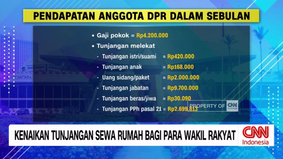 VIDEO: Tunjangan Anggota DPR Bertambah, Suara Rakyat Melemah