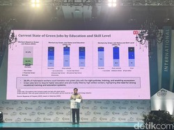 Menaker Buka-bukaan Rencana Geber Produktivitas Pekerja RI