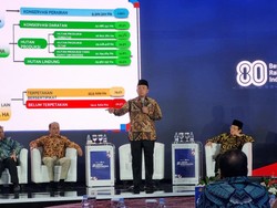Nusron Wahid Tekan Alih Fungsi Lahan Demi Ketahanan Pangan: Sawah Forever