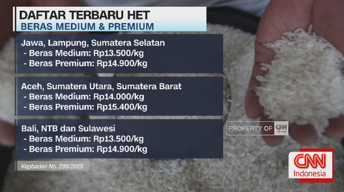 VIDEO: Pemerintah Naikkan Het Beras Medium Jadi Rp13.500 Per Kg