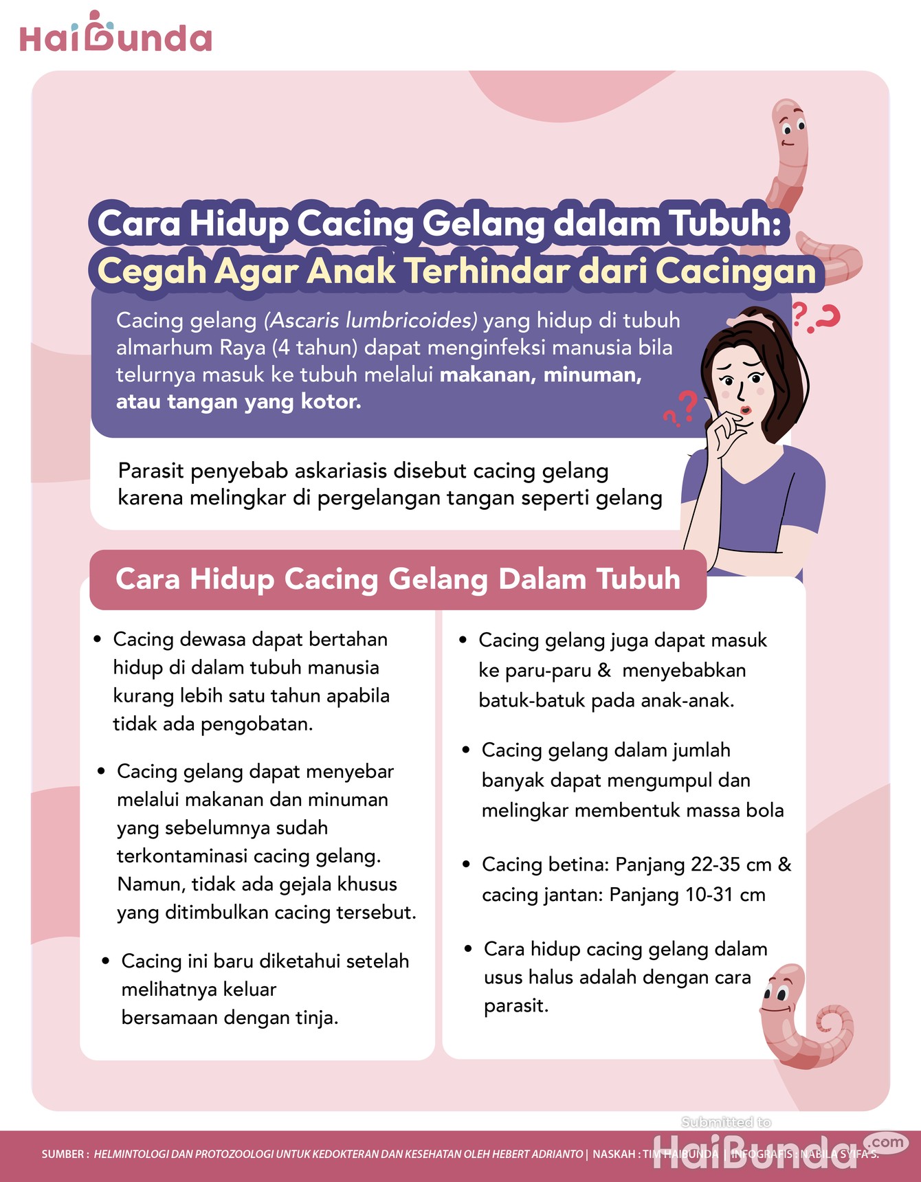 Cara Hidup Cacing Gelang dalam Tubuh: Cegah Agar Anak Terhindar dari Cacingan Cara Hidup Cacing Gelang dalam Tubuh: Cegah Agar Anak Terhindar dari Cacingan