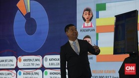 Nama Unik Warga di RI: Assalamu'alaikum Poetry Cantikku hingga Persib