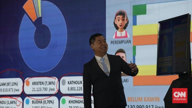 Ditjen Dukcapil Kemendagri mengungkap daftar nama-nama unik yang dimiliki oleh sejumlah warga Indonesia. Di antaranya ada yang bernama Hari Raya Idul Adha.