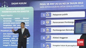 Deretan Nama Paling Banyak Digunakan Gen Baby Boomer hingga Gen Alpha