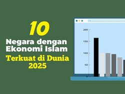 10 Negara dengan Ekonomi Islam Terkuat di Dunia 2025
