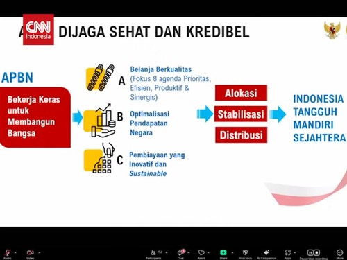 VIDEO: Sri Mulyani Pastikan Tak Ada Pajak Baru di 2026