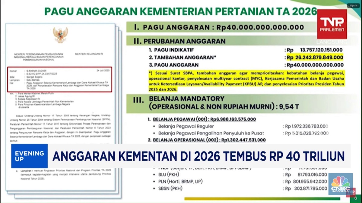 Video: Anggaran Kementan di 2026 Tembus Rp 40 Triliun