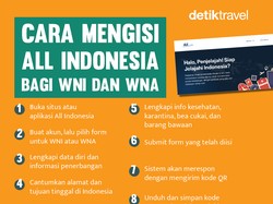 Cek di Sini! Cara Mengisi All Indonesia