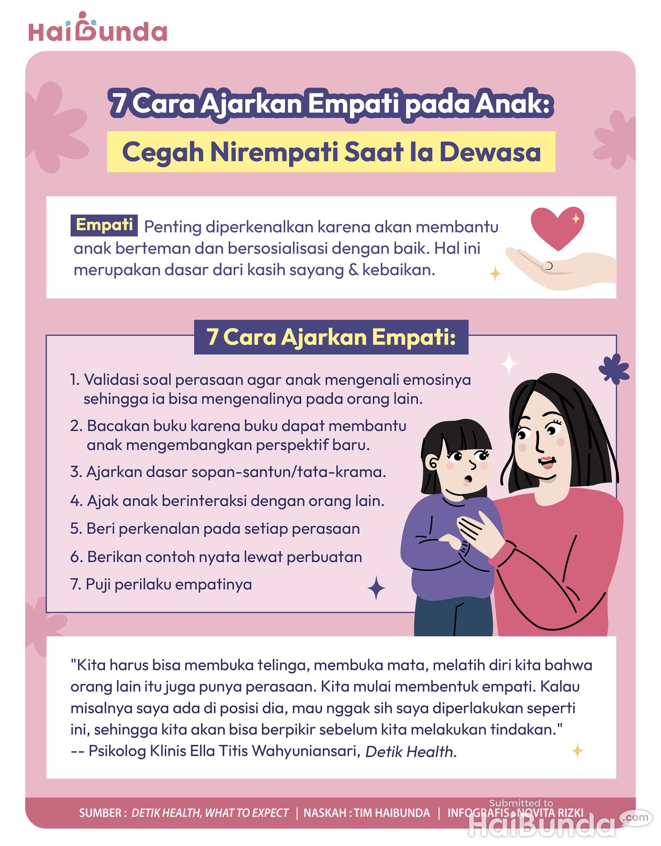 Infografis 7 Cara Ajarkan Empati pada Anak, Cegah Nirempati Saat Ia Dewasa