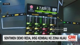 VIDEO: Sentimen Demo Reda, IHSG Kembali ke Zona Hijau