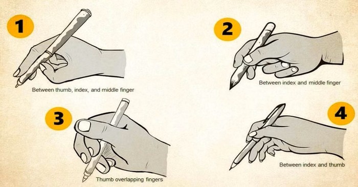 Tes kepribadian cara pegang pulpen. Gambar yang sesuai bisa ungkap sifat tersembunyi./Foto: Dok. The Minds Journal