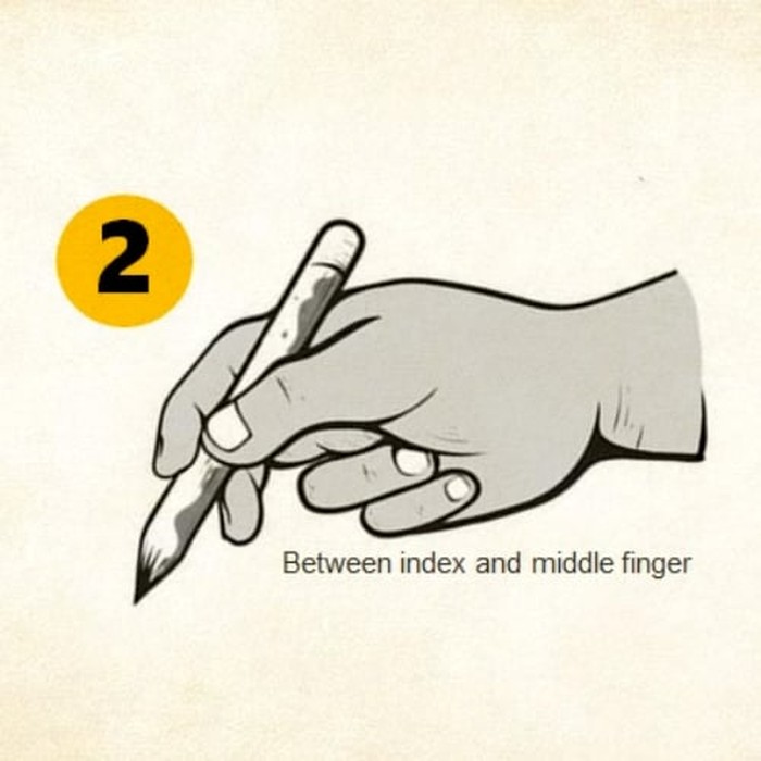 Tes kepribadian cara pegang pulpen. Jika cara pegang pulpen di antara telunjuk dan jari tengah berarti kamu orang yang mandiri./Foto: Dok. The Minds Journal