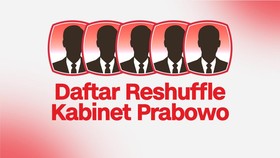 INFOGRAFIS: Daftar Reshuffle Kabinet Prabowo