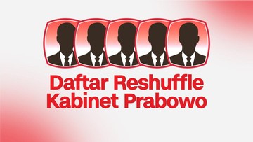 INFOGRAFIS: Daftar Reshuffle Kabinet Prabowo