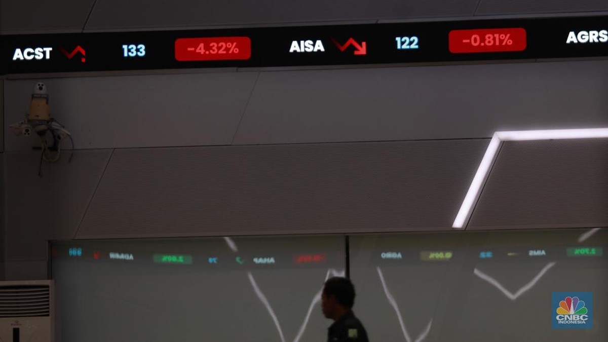 Trading information on Pluang platform