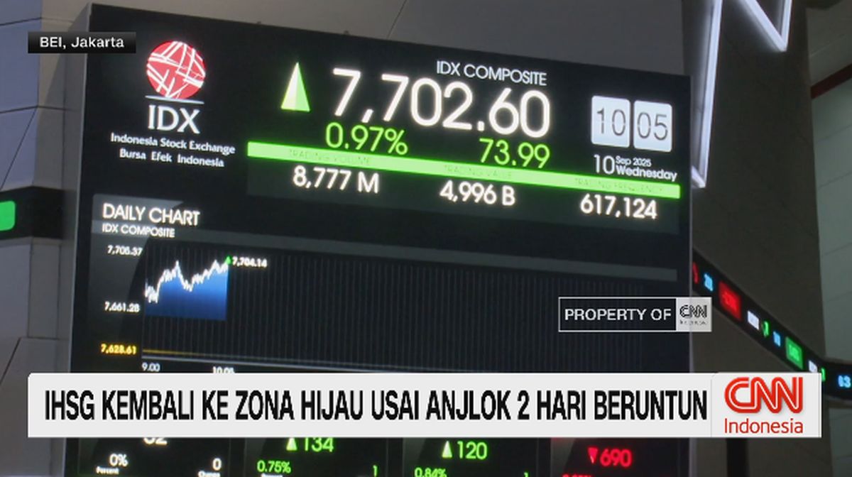 VIDEO: IHSG Kembali ke Zona Hijau Usai Anjlok 2 Hari Beruntun