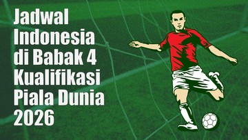 Sorotan Dunia Olahraga CNN Sport : INFOGRAFIS: Jadwal Indonesia di Babak 4 Kualifikasi Piala Dunia 2026