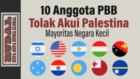 RUDAL: 10 Anggota PBB Tolak Akui Palestina, Mayoritas Negara Kecil