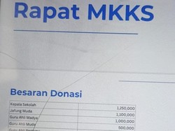 Guru Se-Bali Diminta Donasi Banjir, Dipatok Rp 150 Ribu hingga Rp 1,25 Juta