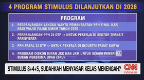 VIDEO: Stimulus 8+4+5, Sudahkah Menyasar Kelas Menengah?