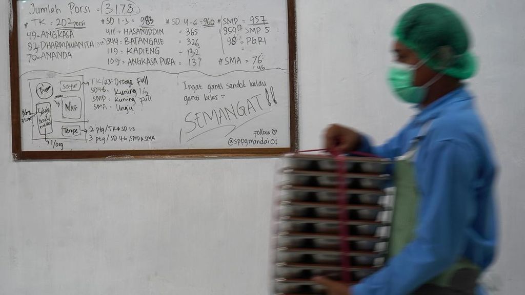 SPPG di Bojonegoro Polisikan Akun TikTok yang Kritik Menu MBG