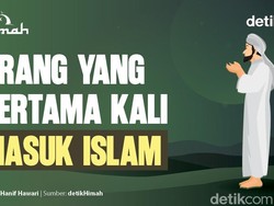 Orang yang Pertama Kali Masuk Islam