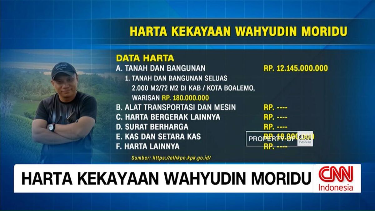 VIDEO: Minus, Harta Kekayaan Wahyudin Moridu
