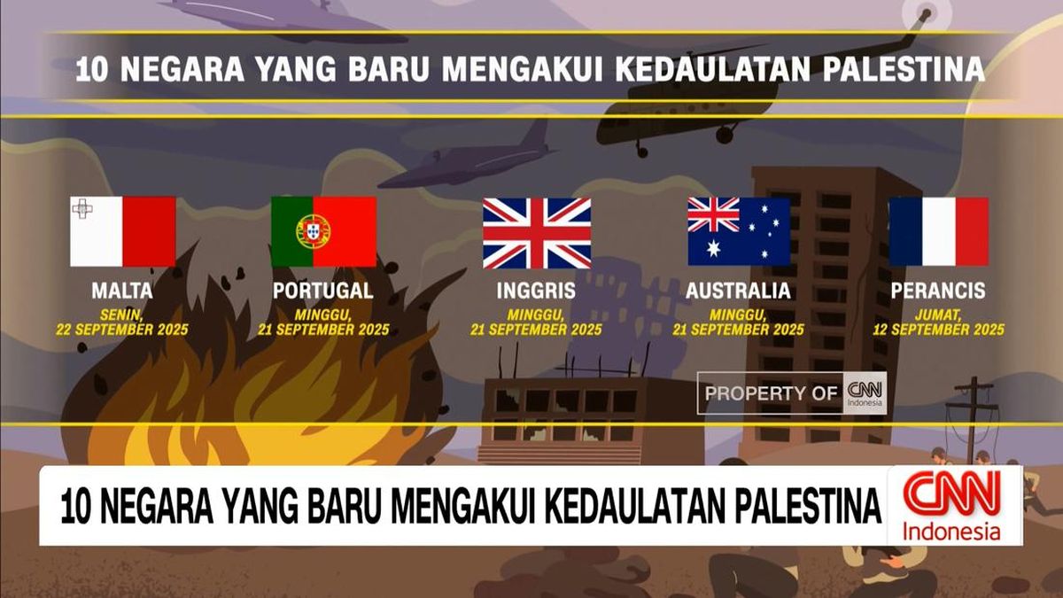 VIDEO: Sepuluh Negara Baru Akui Kedaulatan Palestina