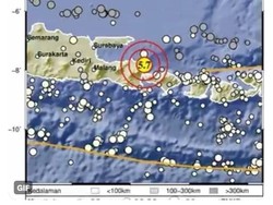 Gempa Banyuwangi M 5,7 Tidak Berpotensi Tsunami