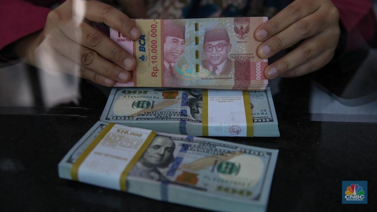 Mata Uang Dolar dan Rupiah