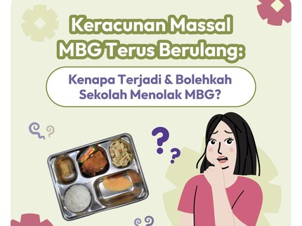 Keracunan Massal MBG Terus Berulang: Kenapa Terjadi & Bolehkah Sekolah Menolak MBG?