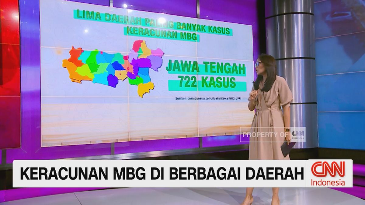 VIDEO: Keracunan MBG di Berbagai Daerah