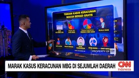 VIDEO: Marak Kasus Keracunan MBG di Sejumlah Daerah