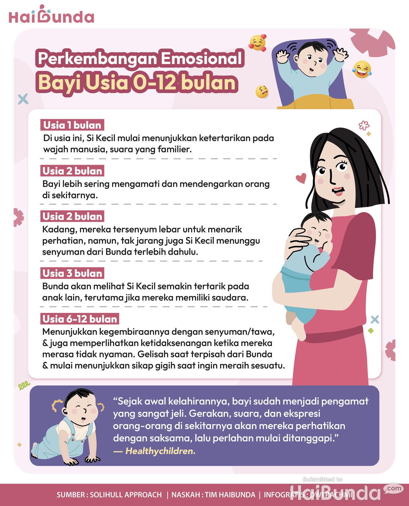 Infografis: Perkembangan Emosional Bayi Usia 0-12 bulan