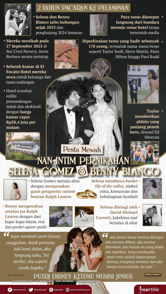 Selena Gomez Nikah Selena Gomez Nikah